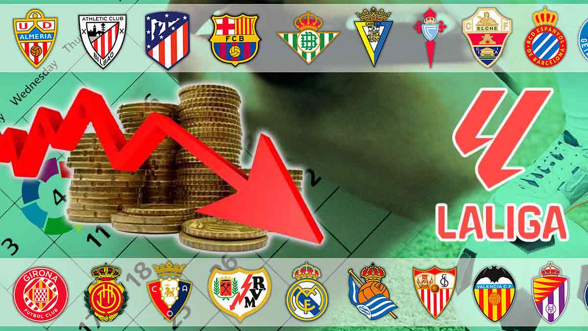 La deuda insostenible de los equipos sevillanos