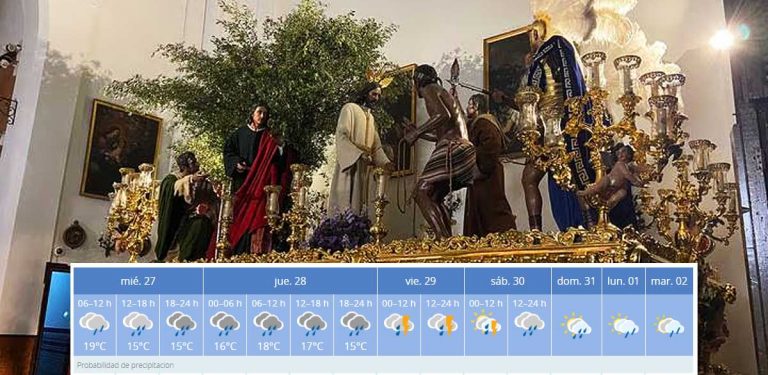 Previsión de lluvias para el resto de la Semana Santa según AEMET