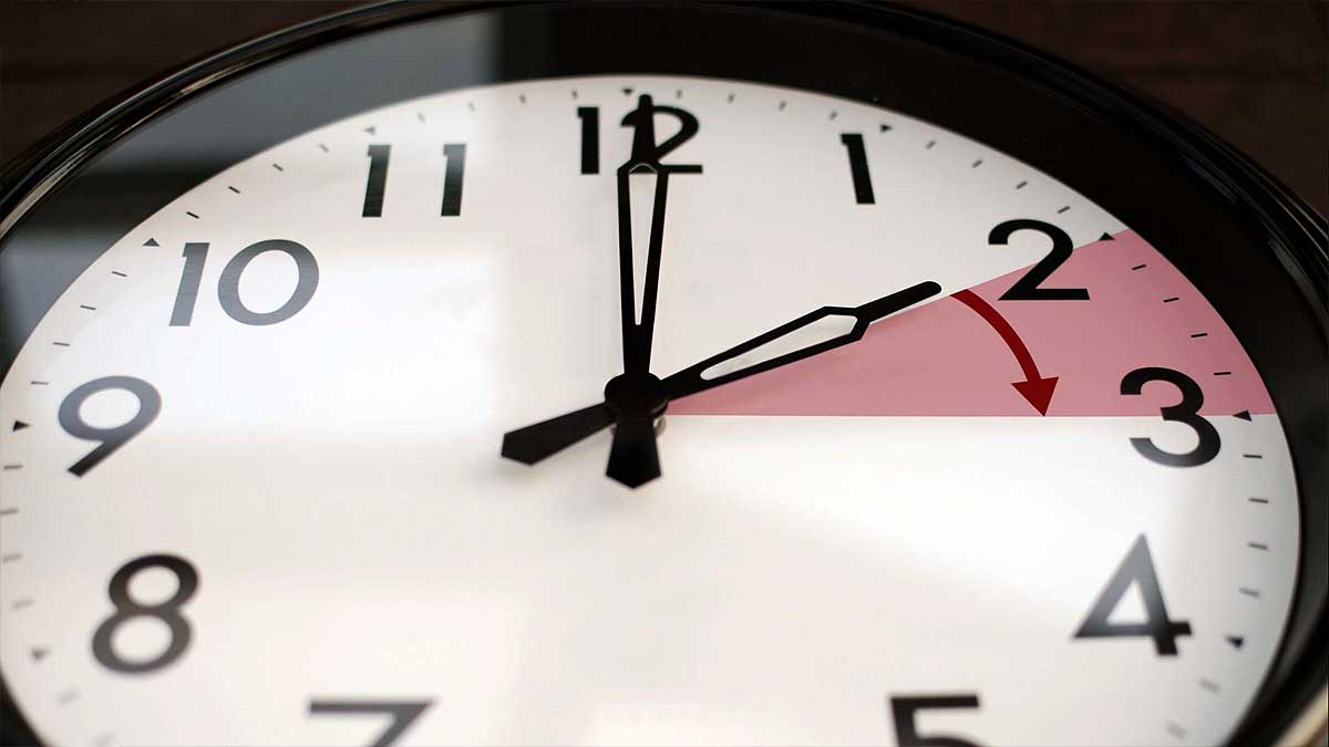 Adelanto horario en los relojes al uso de verano.